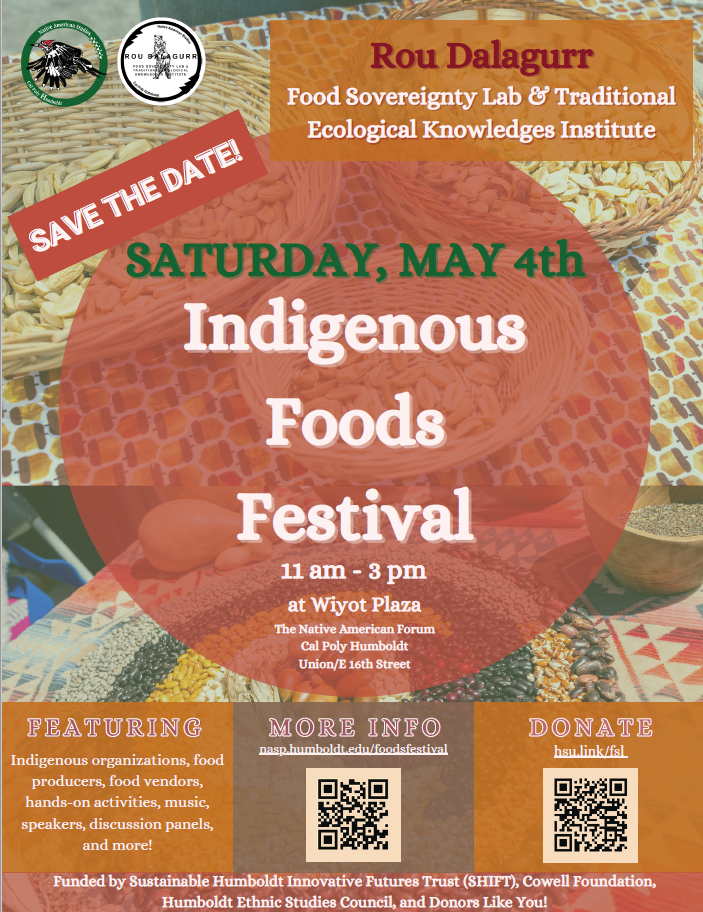 Rou Dalagurr Food Sovereignty Lab & Traditional Ecological Knowledges Institute May 4 11 a.m. Wiyot 