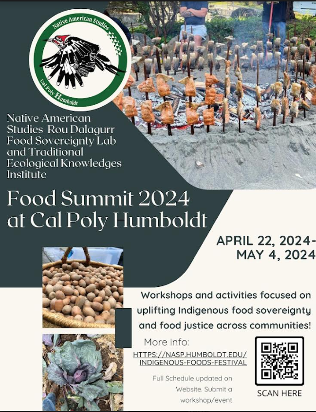 Food Summit 2024 at Cal Poly Humboldt April 22 - May 4