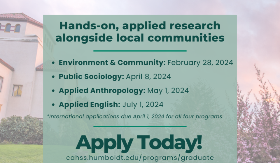 Hands on applied research alongside local communities apply today EC Feb 28, Public Soc April 8 Applied ANTH May 1 Applied ENG J