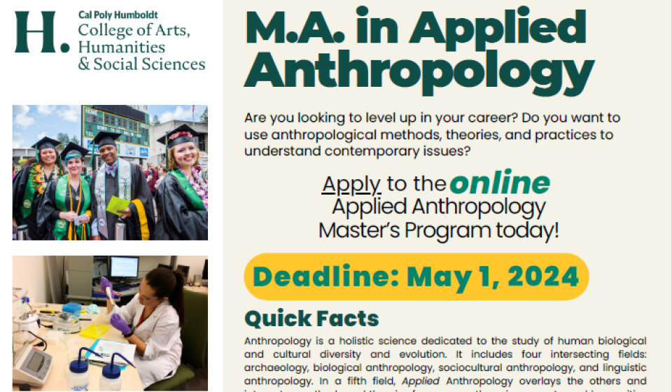 Masters in applied Anthropology Programs